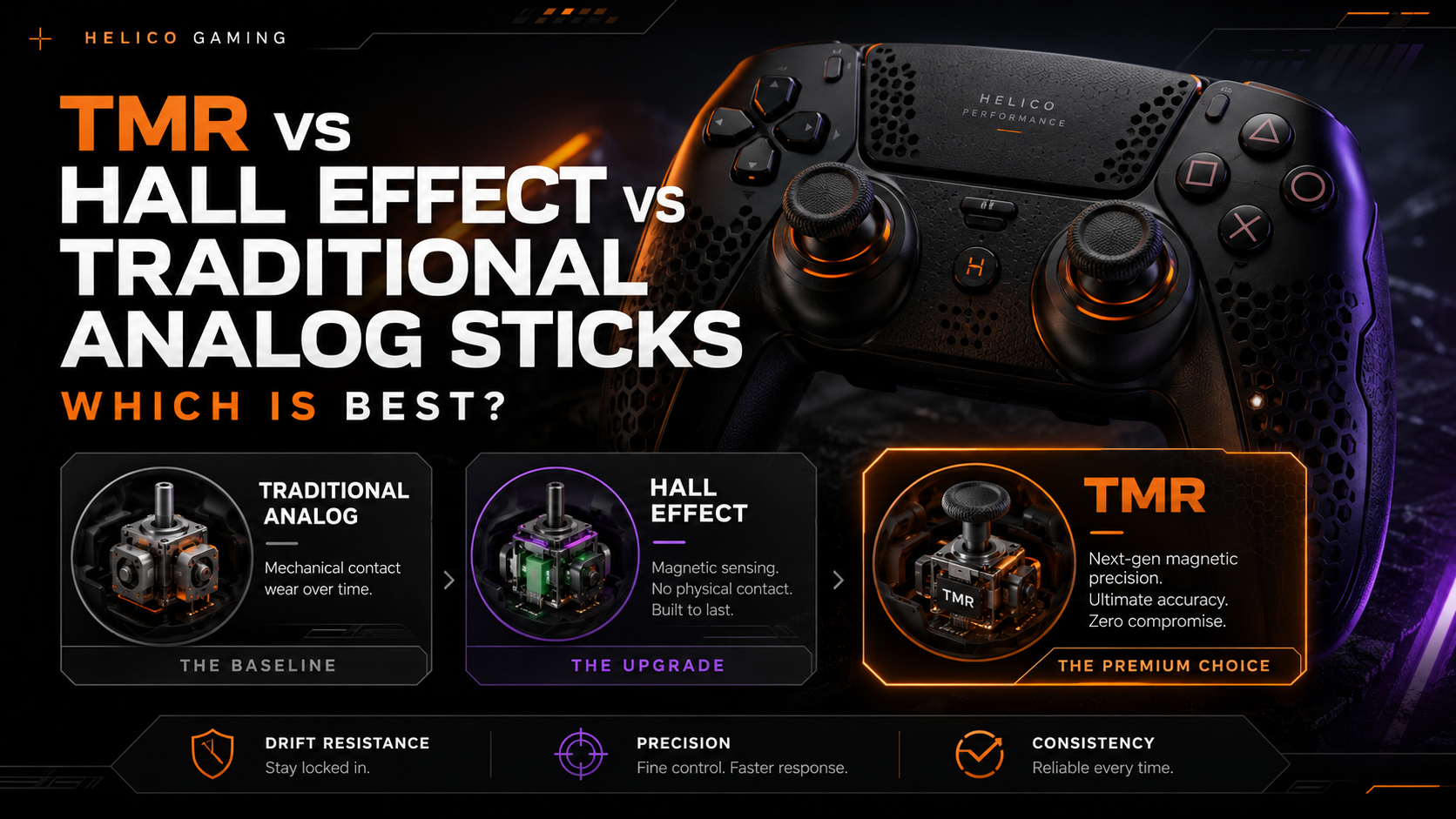 TMR vs Hall Effect vs Traditional Analog Sticks: Which Is Best?